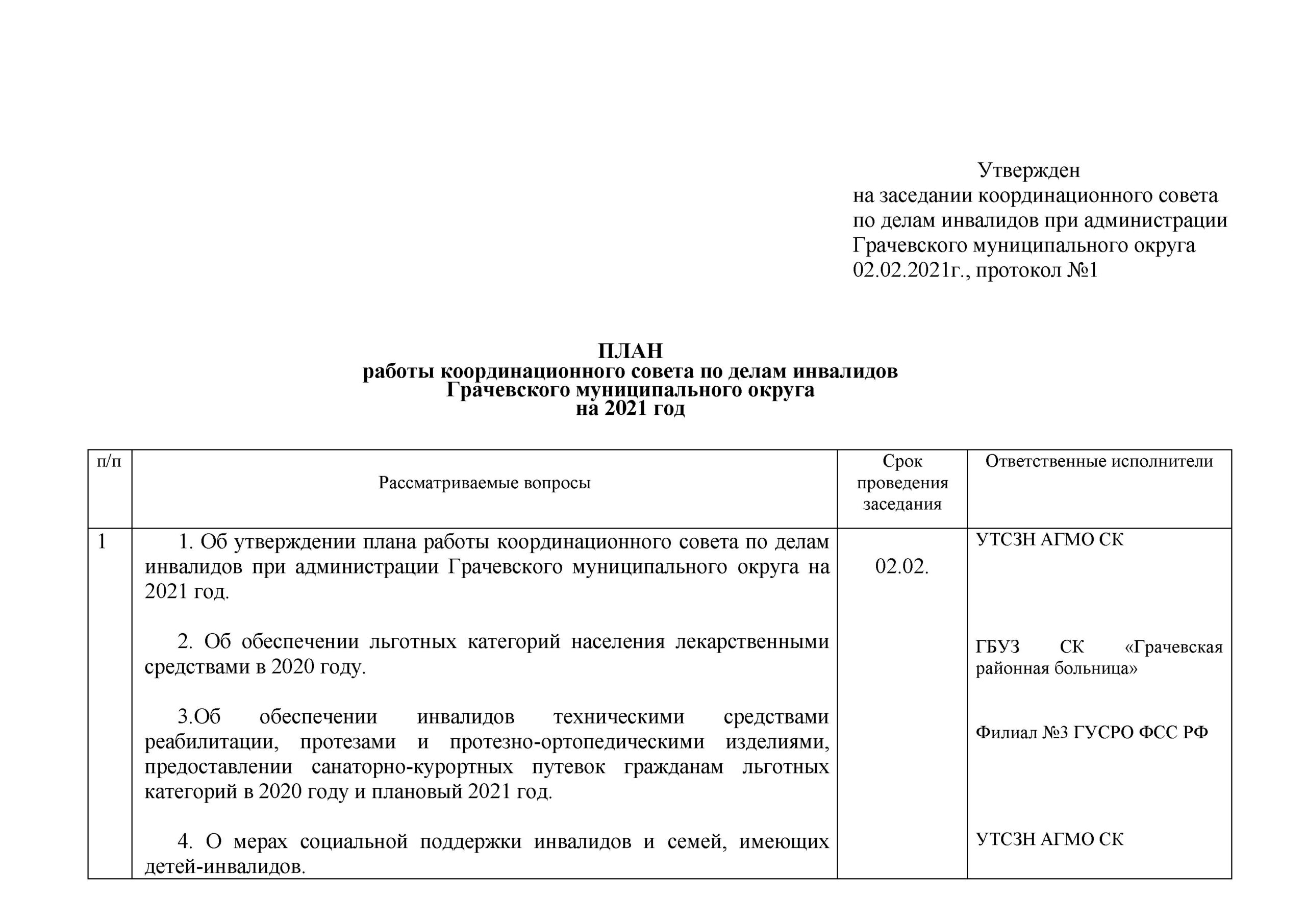 План работы координационного совета по патриотическому воспитанию