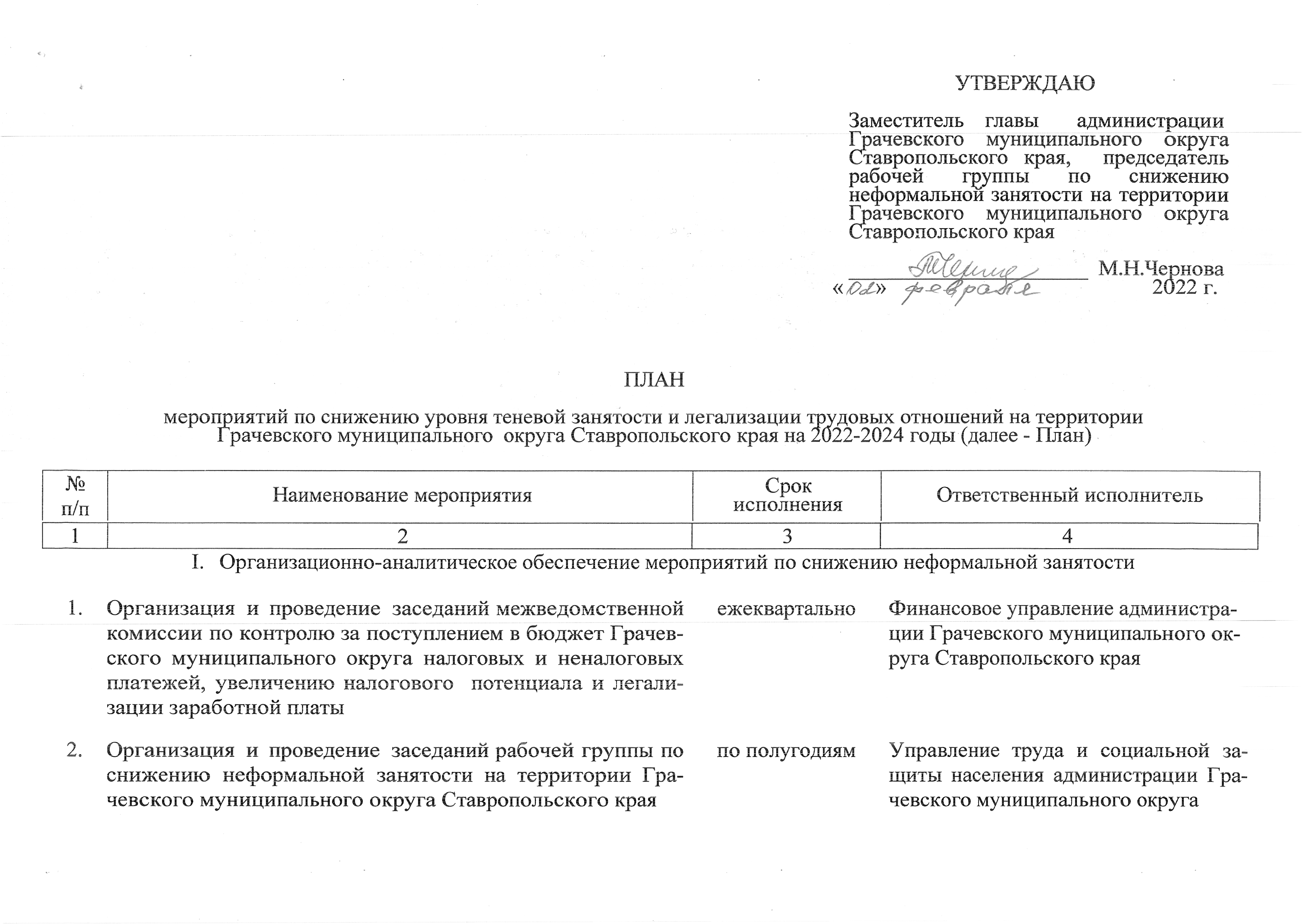 План проверок на 1 полугодие 2023 года по брестской области