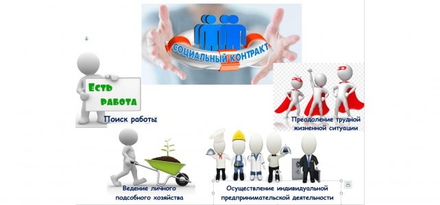 Об изменении условий предоставления социального контракта